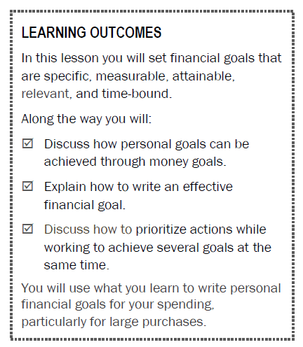 1-2 learning outcomes