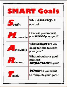 goals-smart
